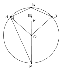 Đề số 15 - Đề thi vào lớp 10 môn Toán 4