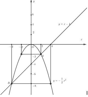 Đề số 16 - Đề thi vào lớp 10 môn Toán 1