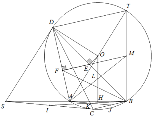 Đề số 19 - Đề thi vào lớp 10 môn Toán 1