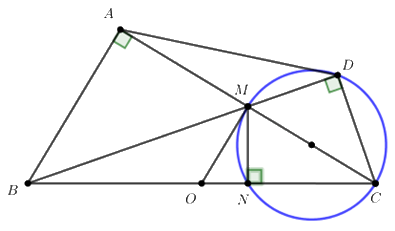 Đề số 20 - Đề thi vào lớp 10 môn Toán 2