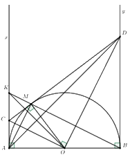 Đề số 21 - Đề thi vào lớp 10 môn Toán 2