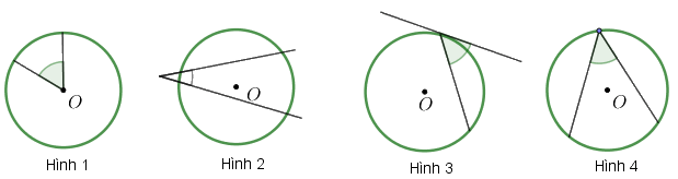 Đề số 22 - Đề thi vào lớp 10 môn Toán 2