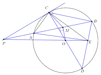 Đề số 25 - Đề thi vào lớp 10 môn Toán 2