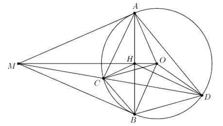 Đề số 3 - Đề thi vào lớp 10 môn Toán 3