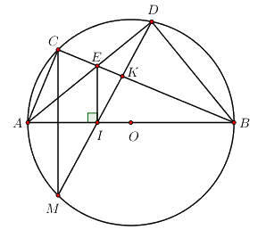 Đề số 32 - Đề thi vào lớp 10 môn Toán 1