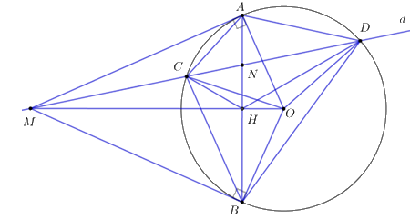 Đề số 33 - Đề thi vào lớp 10 môn Toán 2