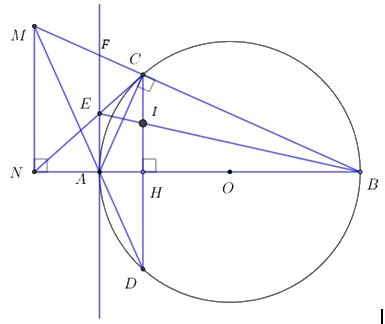 Đề số 34 - Đề thi vào lớp 10 môn Toán 2