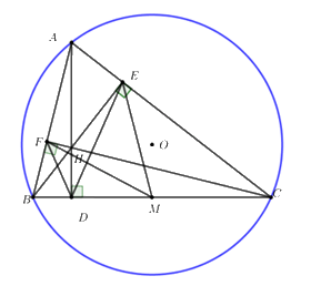 Đề số 40 - Đề thi vào lớp 10 môn Toán 2