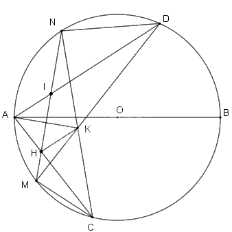 Đề số 8 - Đề thi vào lớp 10 môn Toán 3