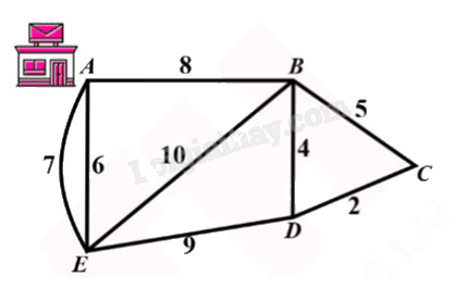 Đề tham khảo thi THPT môn Toán - Đề số 1 (hay, chi tiết) 0 5