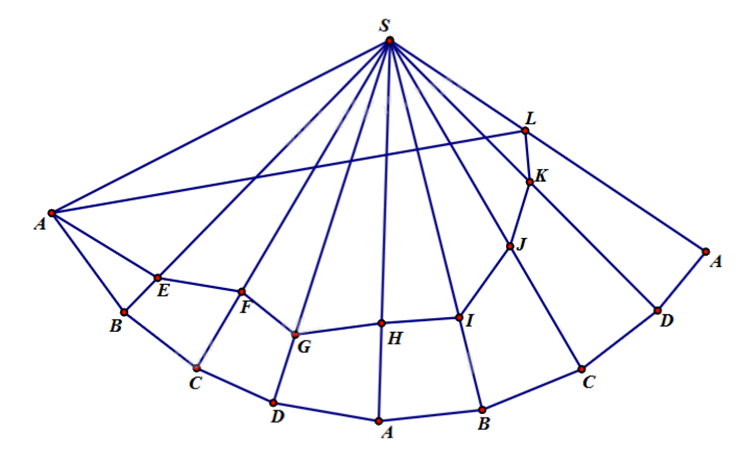 Đề tham khảo thi THPT môn Toán - Đề số 1 (hay, chi tiết) 1 13