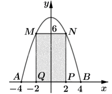 Đề tham khảo thi THPT môn Toán - Đề số 2 (hay, chi tiết) 1 11