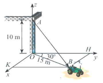 Đề tham khảo thi THPT môn Toán - Đề số 2 (hay, chi tiết) 1 9