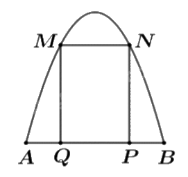 Đề tham khảo thi THPT môn Toán - Đề số 2 (hay, chi tiết) 1 10