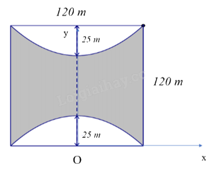 Đề tham khảo thi THPT môn Toán - Đề số 3 (hay, chi tiết) 1 10