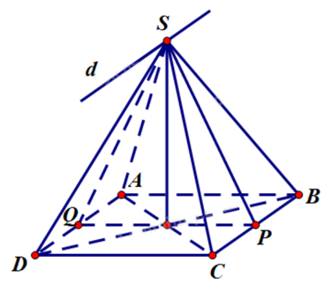 Đề tham khảo thi THPT môn Toán - Đề số 6 (hay, chi tiết) 1 8