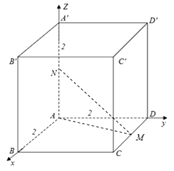 Đề tham khảo thi THPT môn Toán - Đề số 7 (hay, chi tiết) 1 11