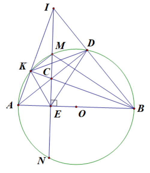 Đề tham khảo thi vào 10 môn Toán Hà Nội năm 2025 - Đề số 11 1 3
