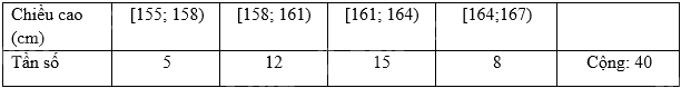 Đề tham khảo thi vào 10 môn Toán Hà Nội năm 2025 - Đề số 2 3