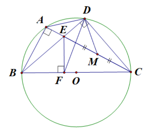 Đề tham khảo thi vào 10 môn Toán Hà Nội năm 2025 - Đề số 4 6