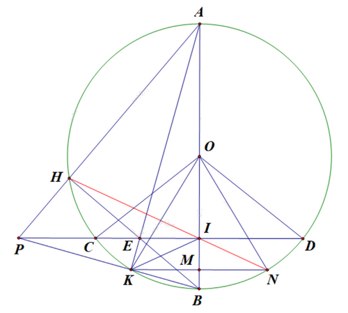 Đề tham khảo thi vào 10 môn Toán Hà Nội năm 2025 - Đề số 8 6