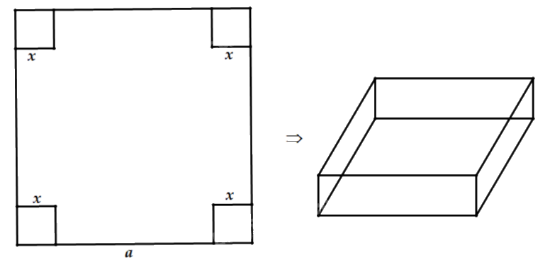 Đề tham khảo thi vào 10 môn Toán Hà Nội năm 2025 - Đề số 8 7