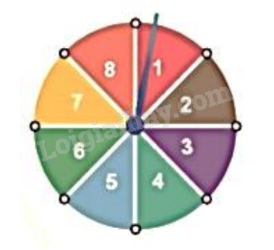 Đề tham khảo thi vào 10 môn Toán Hà Nội năm 2025 - Đề số 9 5