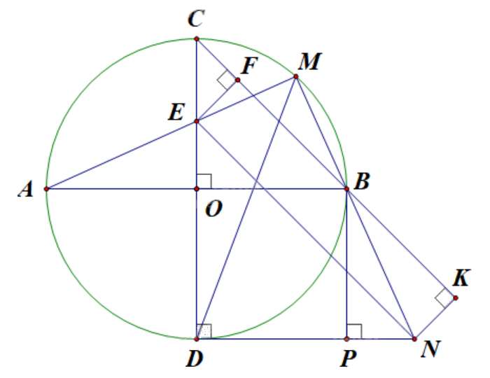 Đề tham khảo thi vào 10 môn Toán Hà Nội năm 2025 - Đề số 9 6
