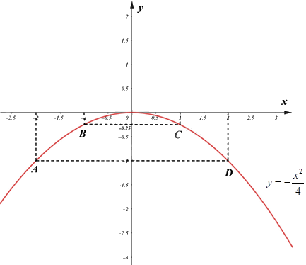 Đề tham khảo thi vào 10 môn Toán TP Hồ Chí Minh năm 2025 - Đề số 2 6