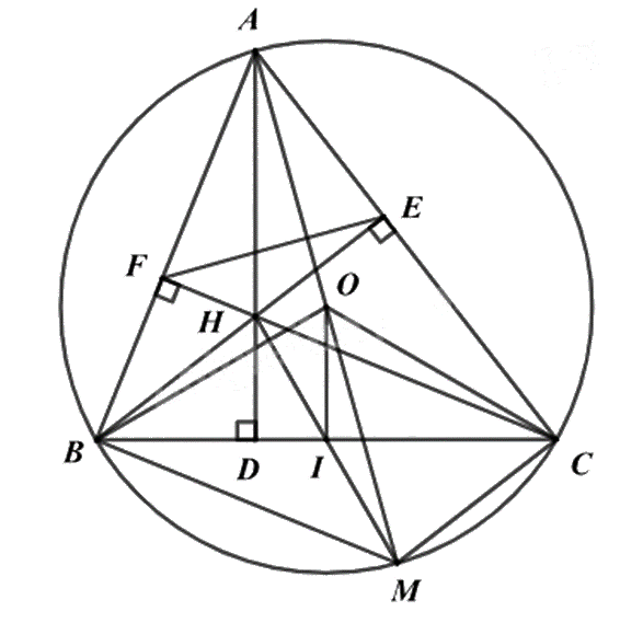 Đề tham khảo thi vào 10 môn Toán TP Hồ Chí Minh năm 2025 - Đề số 9 9