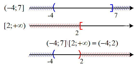 Đề thi giữa kì 1 Toán 10 Cánh diều - Đề số 1 1 5