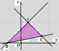 Đề thi giữa kì 1 Toán 10 Cánh diều - Đề số 10 17