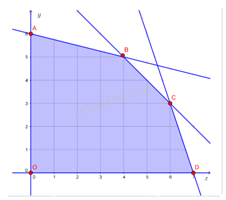 Đề thi giữa kì 1 Toán 10 Cánh diều - Đề số 11 1 3