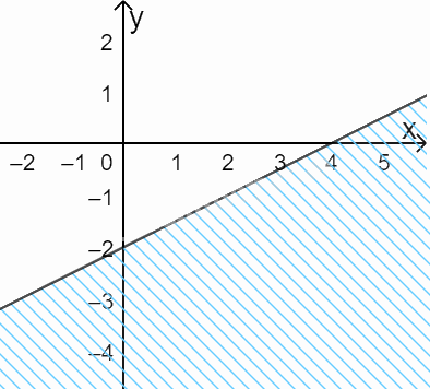 Đề thi giữa kì 1 Toán 10 Cánh diều - Đề số 2 1