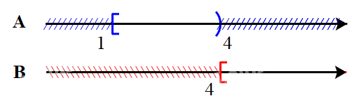 Đề thi giữa kì 1 Toán 10 Cánh diều - Đề số 4 9