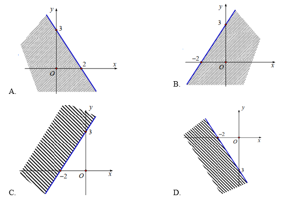 Đề thi giữa kì 1 Toán 10 Cánh diều - Đề số 6 15