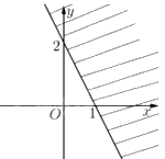 Đề thi giữa kì 1 Toán 10 Cánh diều - Đề số 7 11