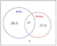 Đề thi giữa kì 1 Toán 10 Cánh diều - Đề số 8 20