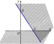Đề thi giữa kì 1 Toán 10 Cánh diều - Đề số 9 15