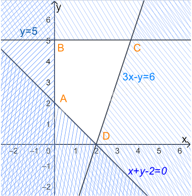 Đề thi giữa kì 1 Toán 10 Chân trời sáng tạo - Đề số 1 6