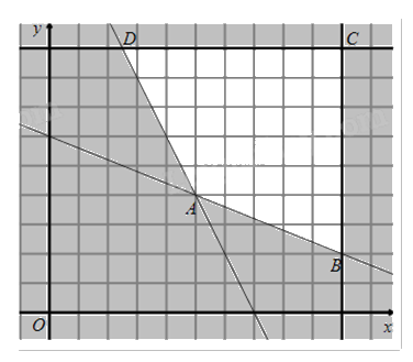 Đề thi giữa kì 1 Toán 10 Chân trời sáng tạo - Đề số 13 1 2