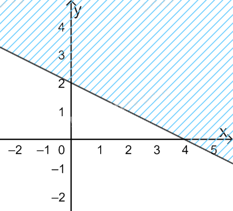 Đề thi giữa kì 1 Toán 10 Chân trời sáng tạo - Đề số 2 0 3