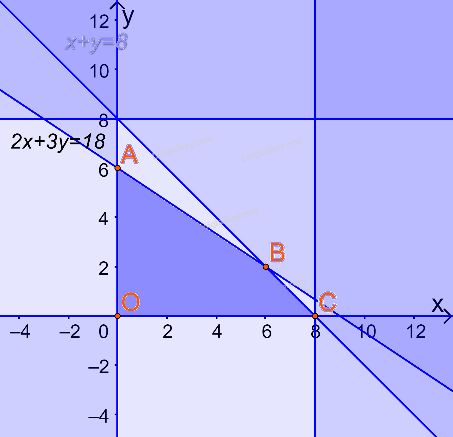 Đề thi giữa kì 1 Toán 10 Chân trời sáng tạo - Đề số 2 1 7