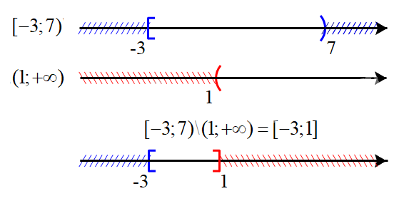Đề thi giữa kì 1 Toán 10 Chân trời sáng tạo - Đề số 2 10