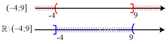 Đề thi giữa kì 1 Toán 10 Chân trời sáng tạo - Đề số 3 1 6