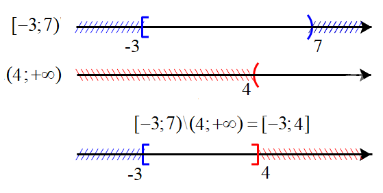 Đề thi giữa kì 1 Toán 10 Chân trời sáng tạo - Đề số 3 10