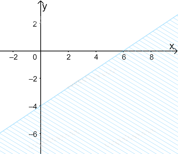 Đề thi giữa kì 1 Toán 10 Chân trời sáng tạo - Đề số 4 0 1