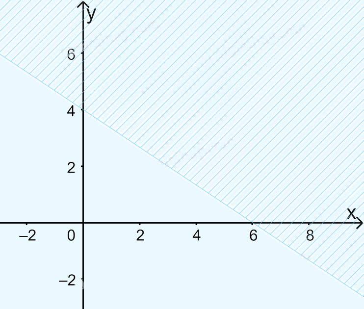 Đề thi giữa kì 1 Toán 10 Chân trời sáng tạo - Đề số 4 3
