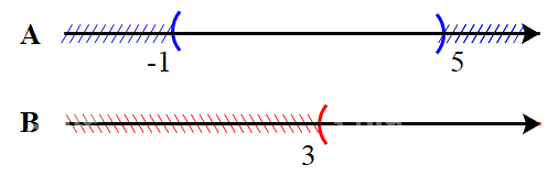 Đề thi giữa kì 1 Toán 10 Chân trời sáng tạo - Đề số 4 8