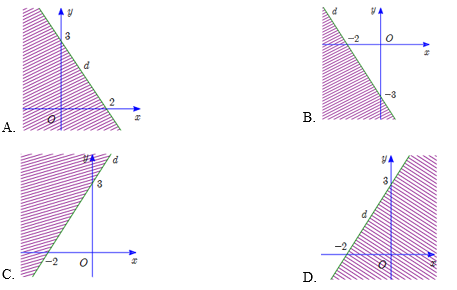 Đề thi giữa kì 1 Toán 10 Chân trời sáng tạo - Đề số 9 5